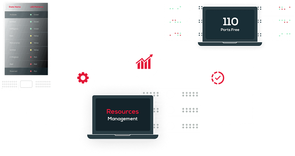capacity-management-how-it-works