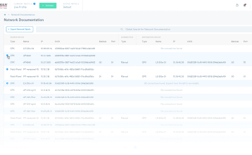Auto Doc – Network Documentation
