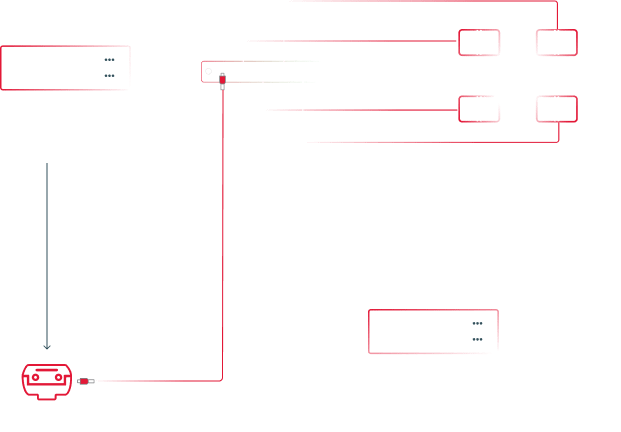 all-solutions-universal-breakout