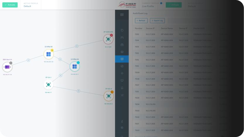 Auto Doc – Network Topology
